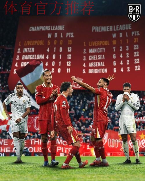 欧冠狂欢夜:拜仁2-1赢巴黎登顶 利物浦送皇马首败 阿森纳10连胜 欧冠狂欢夜:拜仁2-1赢巴黎登顶 利物浦送皇马首败 阿森纳10连胜