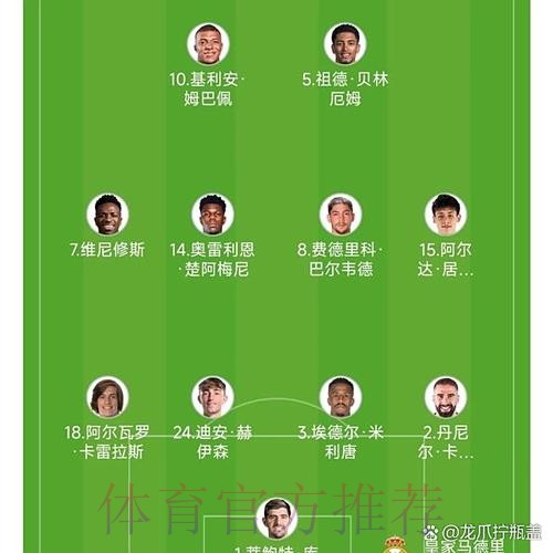 阿隆索向贝林厄姆道歉 不该让他没准备好就踢马竞 阿隆索向贝林厄姆道歉 不该让他没准备好就踢马竞