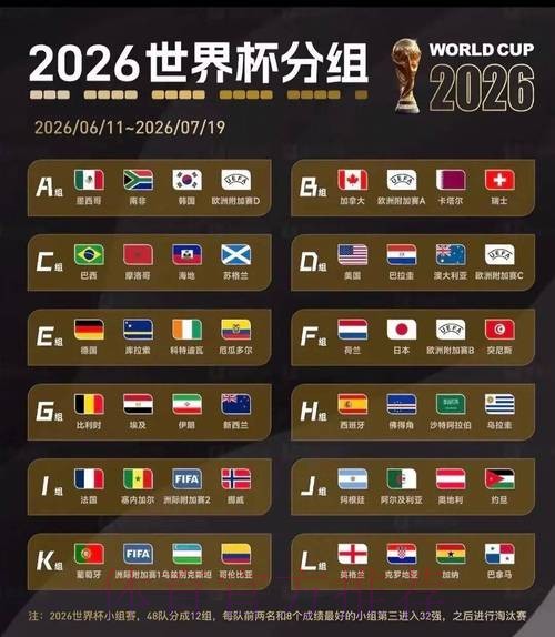2026世界杯比赛结果哪个平台好 2026世界杯比赛结果哪个平台好