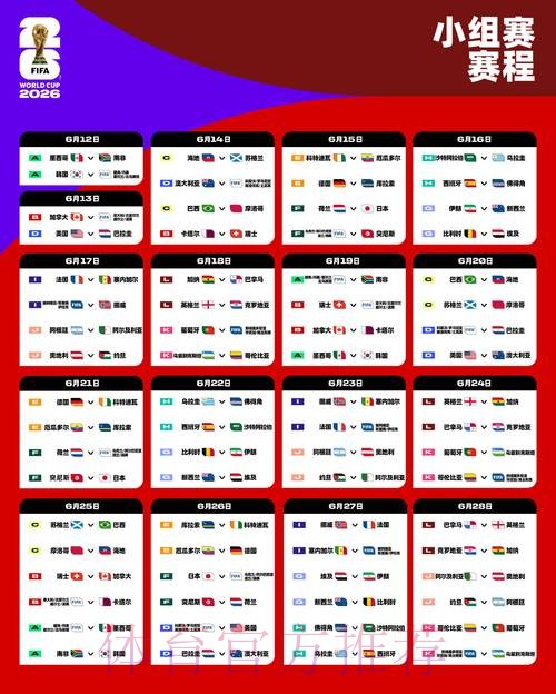 2026世界杯强队排名入口