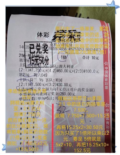 世界杯竞猜玩家经验与心得分享 世界杯竞猜玩家经验与心得分享